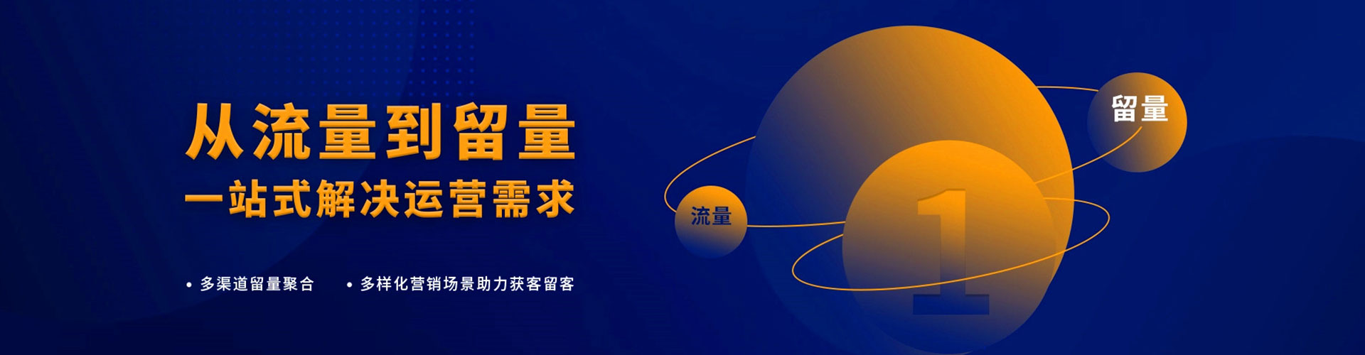 包头sem服务